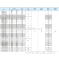 Oil & Gas Hydraulic Diaphragm Metering Pump